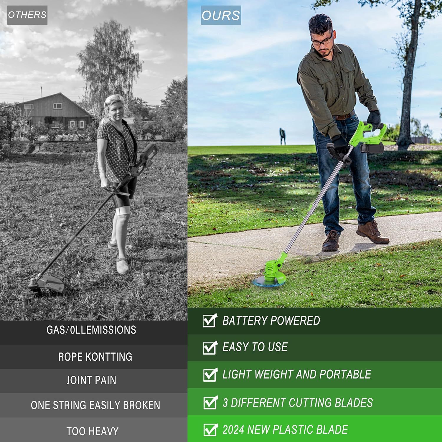 b99bc085-6c9a-447b-a059-407e5a98a41d.jpg Cordless Electric Grass Trimmer 2-in-1 Lawn Edger W & 2 Batteries & Blades Yard Garden Tool Kit - Image 6